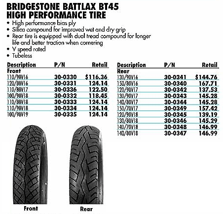 bridgestone bt45 motorcycle tires v rated