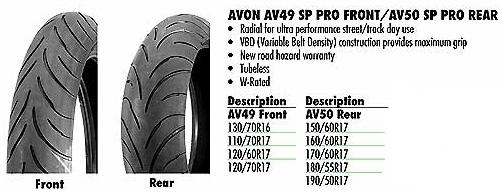 Click here for avon motorcycle tires,atv accessories,atv pipes,motorcycle jacket,atv tires and dirt bike gear